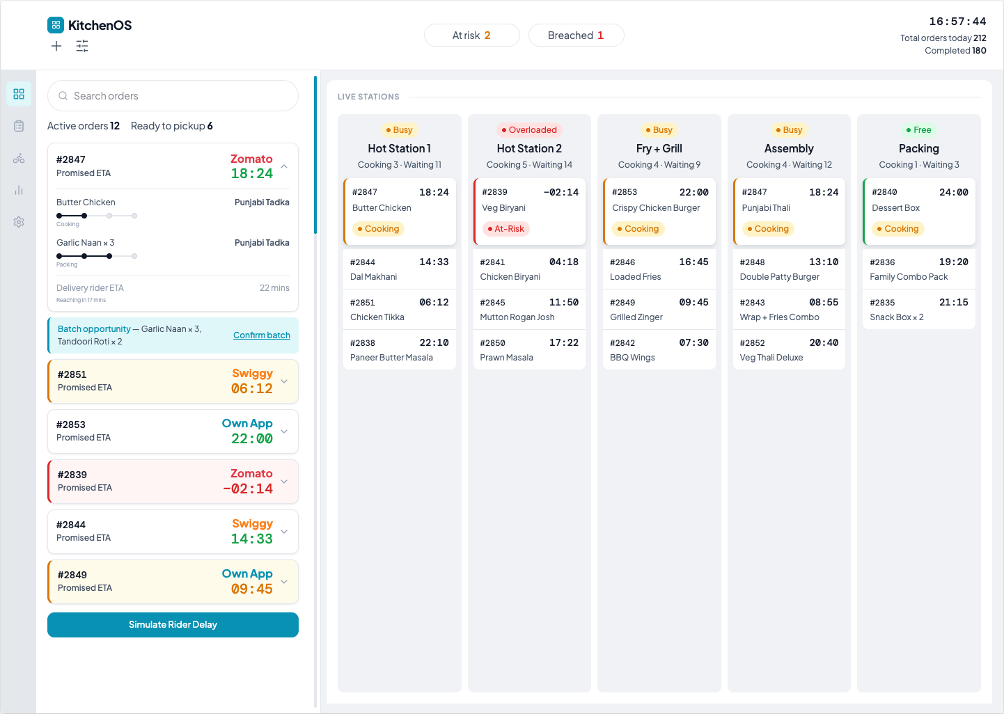 The Figma Make output. A KitchenOS dashboard with an orders rail on the left and five live station columns, each order line boxed and outlined, with a simulate rider delay button at the bottom.